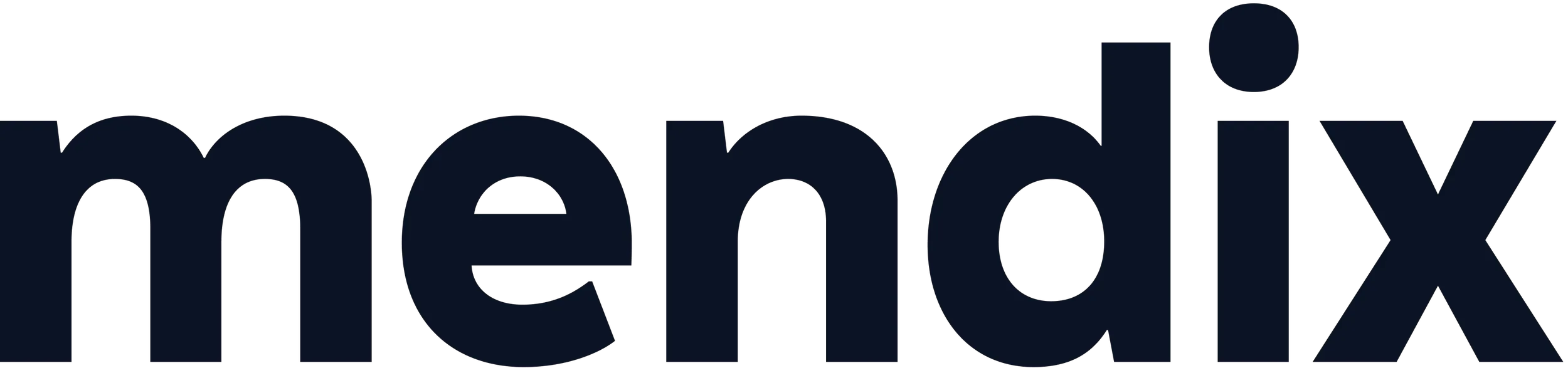 Mendix logo